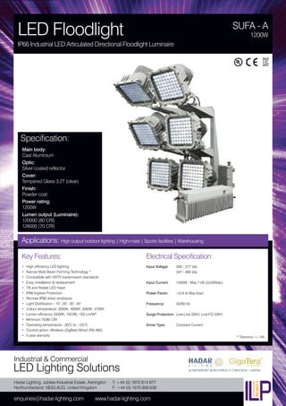 Hadar Lighting, Jubilee Industrial Estate, Ashington
Northumberland, NE63 8UG United Kingdom
enquiries@hadar-lighting.com www.hadar-lighting.com
T: +44 (0) 1670 814 877
F: +44 (0) 1670 858 638
Industrial & Commercial
LED Lighting Solutions
Key Features:
• High efficiency LED lighting
• Narrow Multi Beam Forming Technology™
• Compatible with HDTV transmission standards
• Easy installation & replacement
• Tilt and Rotate LED head
• IP66 Ingress Protection
• Remote IP66 driver enclosure
• Light Distribution - 15°, 20°, 30°, 45°
• Colour temperature: 3000K, 4000K, 5000K, 5700K
• Lumen efficiency (5000K, 70CRI): 105 Lm/W*
• Minimum 70/80 CRI
• Operating temperature: -30°C to +55°C
• Control option: Wireless (ZigBee) Wired (RS-485)
• 5 year warranty
Specification:
Main body:
Cast Aluminium
Optic:
Silver coated reflector
Cover:
Tempered Glass 3.2T (clear)
Finish:
Powder coat
Power rating:
1200W
Lumen output (Luminaire):
120000 (80 CRI)
126000 (70 CRI)
SUFA - A
LED Floodlight
IP66 Industrial LED Articulated Directional Floodlight Luminaire
1200W
Applications: High output outdoor lighting | High-mast | Sports facilities | Warehousing
Electrical Specification:
Input Voltage: 200 - 277 Vac
347 - 480 Vac
Input Current: 1200W - Max 7.0A (@200Vac)
Power Factor: ≥0.9 at Max load
Frequency: 50/60 Hz
Surge Protection: Line-Line 20KV, Line-FG 20KV
Driver Type: Constant Current
* Tolerance +/- 5%
 