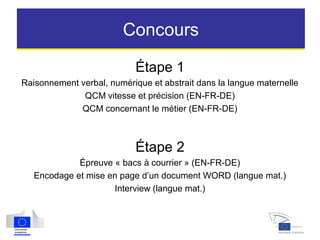 Concours
Étape 1
Raisonnement verbal, numérique et abstrait dans la langue maternelle
QCM vitesse et précision (EN-FR-DE)
QCM concernant le métier (EN-FR-DE)
Étape 2
Épreuve « bacs à courrier » (EN-FR-DE)
Encodage et mise en page d’un document WORD (langue mat.)
Interview (langue mat.)
 