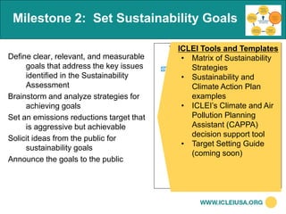 Milestone 2: Set Sustainability Goals

                                          ICLEI Tools and Templates
Define clear, relevant, and measurable     • Matrix of Sustainability
     goals that address the key issues       Strategies
     identified in the Sustainability      • Sustainability and
     Assessment                              Climate Action Plan
Brainstorm and analyze strategies for        examples
     achieving goals                       • ICLEI’s Climate and Air
Set an emissions reductions target that      Pollution Planning
     is aggressive but achievable            Assistant (CAPPA)
                                             decision support tool
Solicit ideas from the public for
                                           • Target Setting Guide
     sustainability goals
                                             (coming soon)
Announce the goals to the public
 