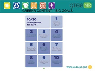 GREENR CONTENT – BIG GOALS
 