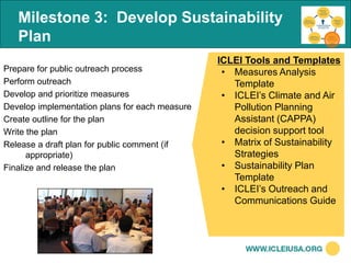 Milestone 3: Develop Sustainability
   Plan
                                                ICLEI Tools and Templates
Prepare for public outreach process              • Measures Analysis
Perform outreach                                   Template
Develop and prioritize measures                  • ICLEI’s Climate and Air
Develop implementation plans for each measure      Pollution Planning
Create outline for the plan                        Assistant (CAPPA)
Write the plan                                     decision support tool
Release a draft plan for public comment (if      • Matrix of Sustainability
      appropriate)                                 Strategies
Finalize and release the plan                    • Sustainability Plan
                                                   Template
                                                 • ICLEI’s Outreach and
                                                   Communications Guide
 