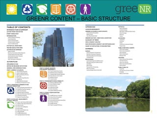 GREENR CONTENT – BASIC STRUCTURE
 