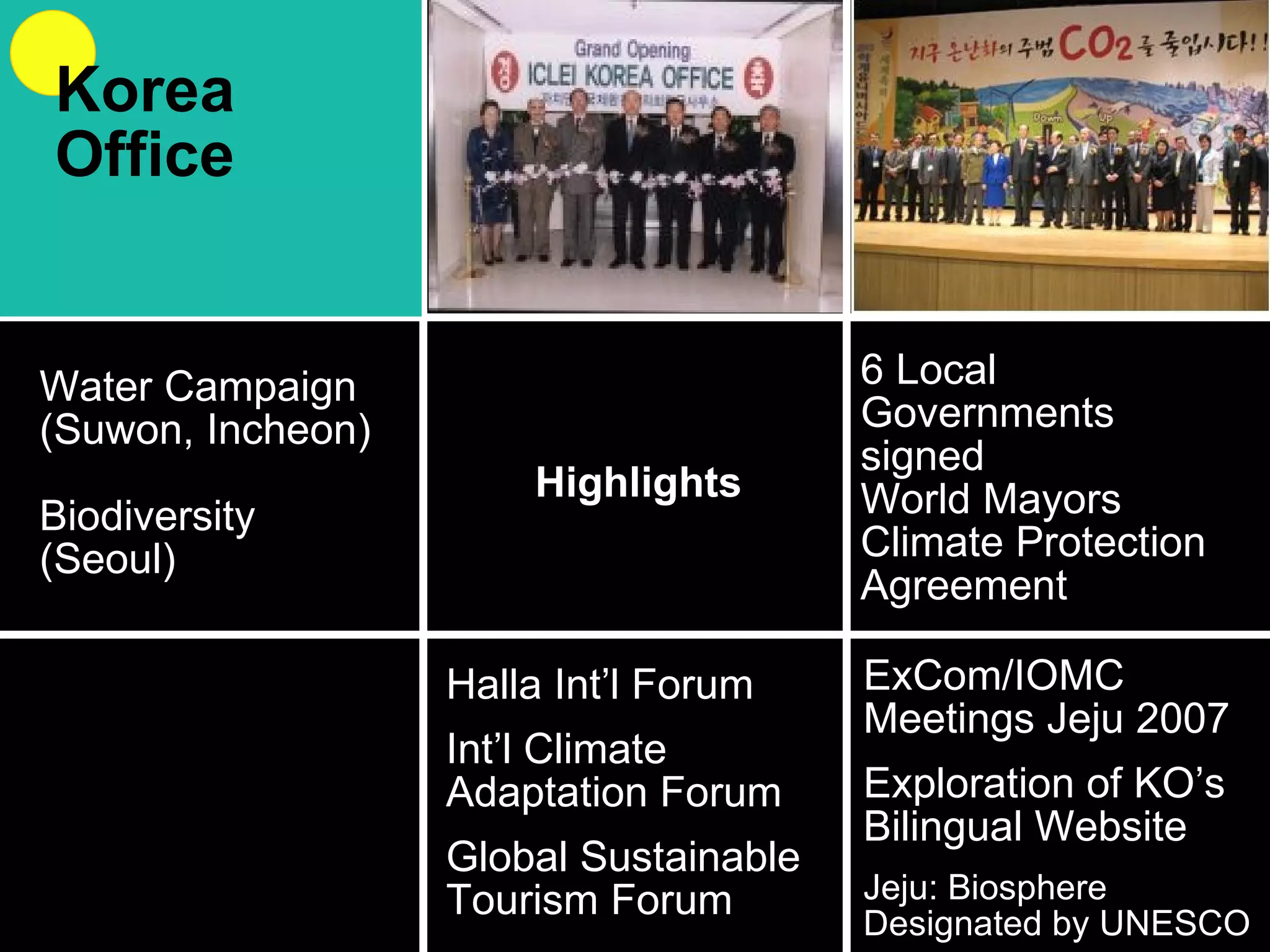 Water Campaign (Suwon, Incheon) Biodiversity  (Seoul) Highlights Halla Int’l Forum Int’l Climate Adaptation Forum Global Sustainable Tourism Forum ExCom/IOMC  Meetings Jeju 2007 Exploration of KO’s  Bilingual Website Jeju: Biosphere  Designated by UNESCO 6 Local Governments  signed World Mayors  Climate Protection Agreement Korea Office 