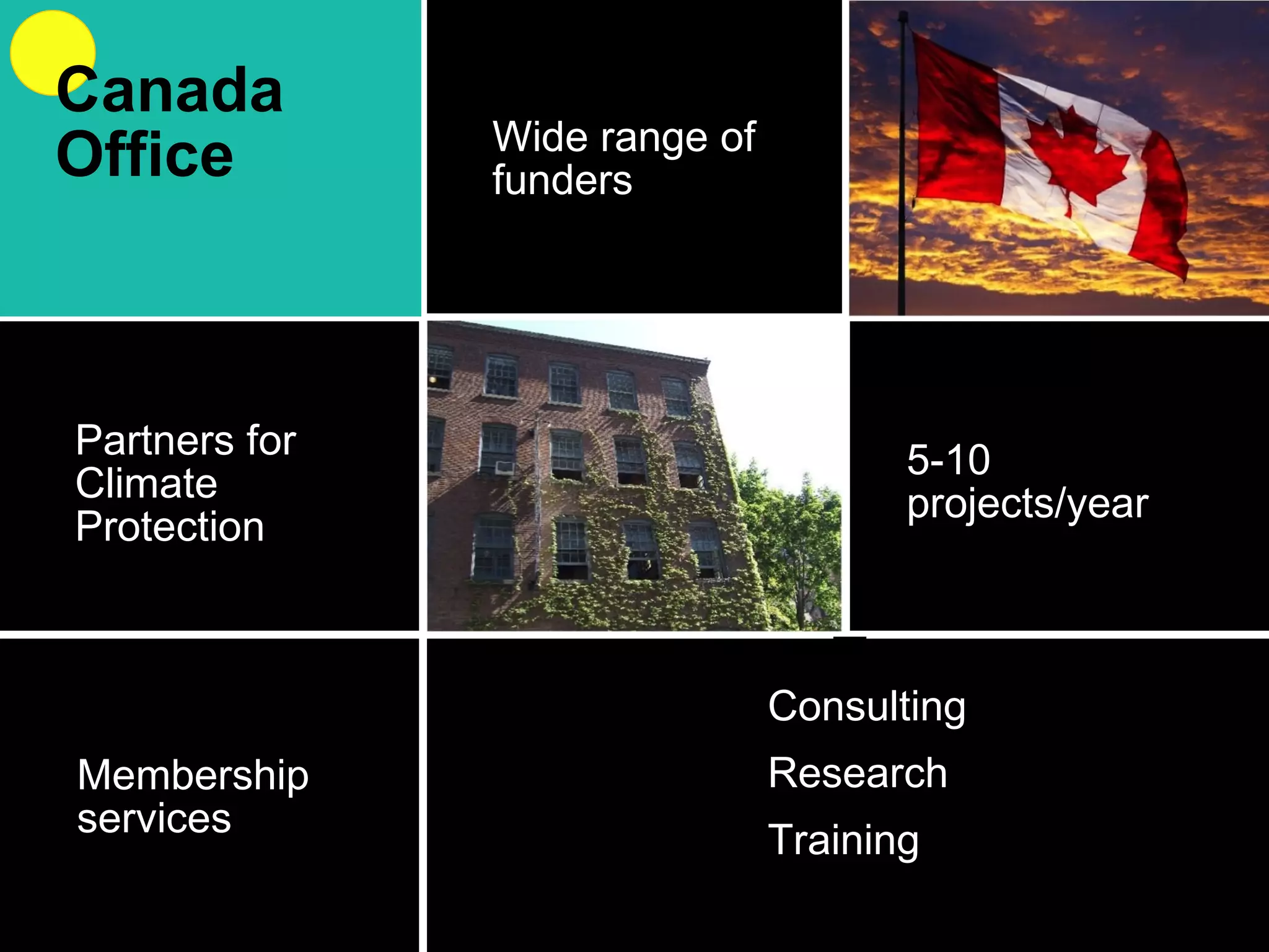 Membership services Partners for Climate Protection 5-10 projects/year Wide range of funders Consulting Research Training Canada Office 