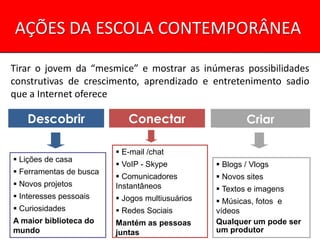 AÇÕES DA ESCOLA CONTEMPORÂNEA

Tirar o jovem da “mesmice” e mostrar as inúmeras possibilidades
construtivas de crescimento, aprendizado e entretenimento sadio
que a Internet oferece

   Descobrir                Conectar                     Criar

                          E-mail /chat
 Lições de casa
                          VoIP - Skype           Blogs / Vlogs
 Ferramentas de busca
                          Comunicadores          Novos sites
 Novos projetos         Instantâneos             Textos e imagens
 Interesses pessoais     Jogos multiusuários    Músicas, fotos e
 Curiosidades            Redes Sociais         vídeos
A maior biblioteca do    Mantém as pessoas       Qualquer um pode ser
mundo                    juntas                  um produtor
 