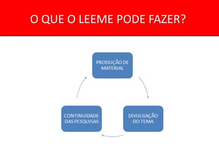 O QUE O LEEME PODE FAZER?
 