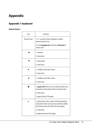 I clock series-manual-1