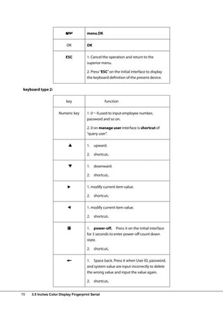 I clock series-manual-1