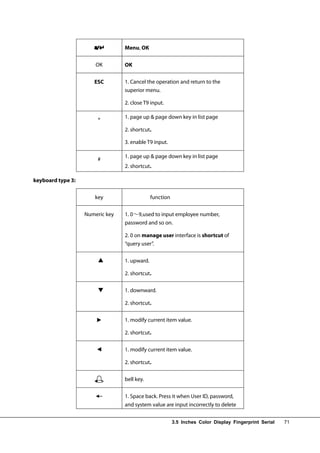 I clock series-manual-1