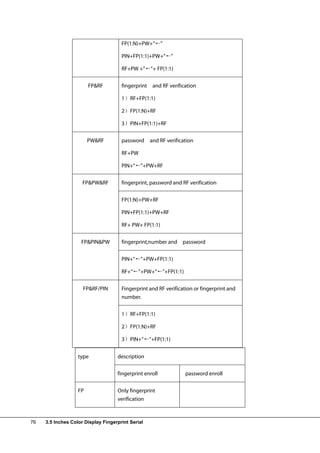 I clock series-manual-1