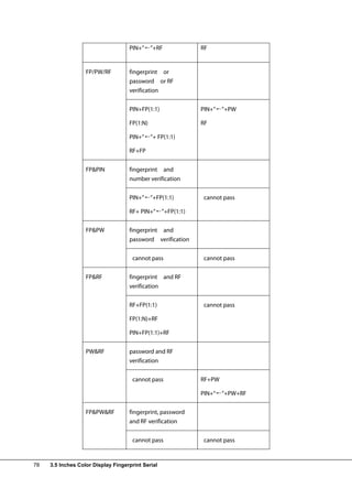 I clock series-manual-1