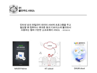 01클라우드 서비스인터넷 상의 유틸리티 데이터 서버에 프로그램을 두고필요할 때 컴퓨터나 휴대폰 등의 디바이스에 불러와서사용하는 웹에 기반한 소프트웨어 서비스   - 위키피디아DAUM cloudNAVER NdriveKT ucloud