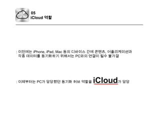05iCloud역할: 이전에는 iPhone, iPad, Mac 등의 디바이스 간에 콘텐츠, 어플리케이션과각종 데이터를 동기화하기 위해서는 PC와의 연결이 필수 불가결: 이제부터는 PC가 담당했던 동기화 허브 역할을 iCloud가 담당