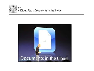 07+ iCloud App : Documents in the Cloud