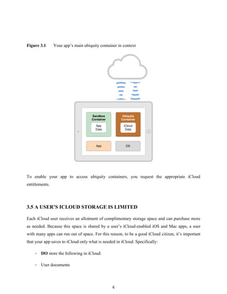 Figure 3.1

Your app’s main ubiquity container in context

To enable your app to access ubiquity containers, you request the appropriate iCloud
entitlements.

3.5 A USER’S ICLOUD STORAGE IS LIMITED
Each iCloud user receives an allotment of complimentary storage space and can purchase more
as needed. Because this space is shared by a user’s iCloud-enabled iOS and Mac apps, a user
with many apps can run out of space. For this reason, to be a good iCloud citizen, it’s important
that your app saves to iCloud only what is needed in iCloud. Specifically:
●

DO store the following in iCloud:

●

User documents

6

 