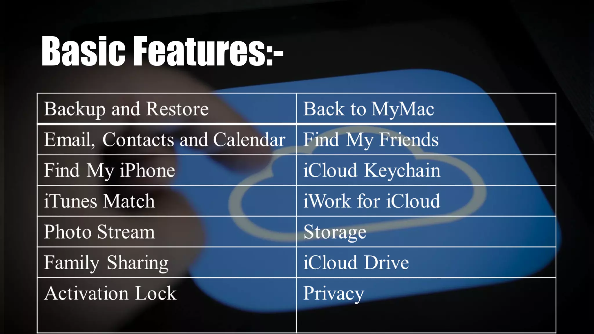 Group 2 :-Basic Features:-
 