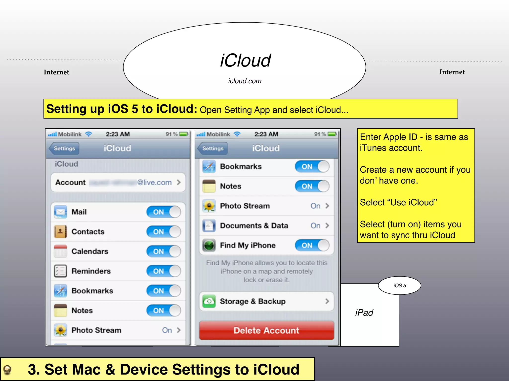 Internet
                                           iCloud                                            Internet
                                            icloud.com



  Setting up iOS 5 to iCloud: Open Setting App and select iCloud...

                                                                       Enter Apple ID - is same as
                                                                       iTunes account.

                                                                       Create a new account if you
                                                                       don’ have one.

                                                                       Select “Use iCloud”

                                                                       Select (turn on) items you
                                                                       want to sync thru iCloud



                               OS X
                            Lion v10.7.2
                                                         iOS 5                 iOS 5




               Mac                            iPod                    iPad
              iTunes 10.5




3. Set Mac & Device Settings to iCloud
 