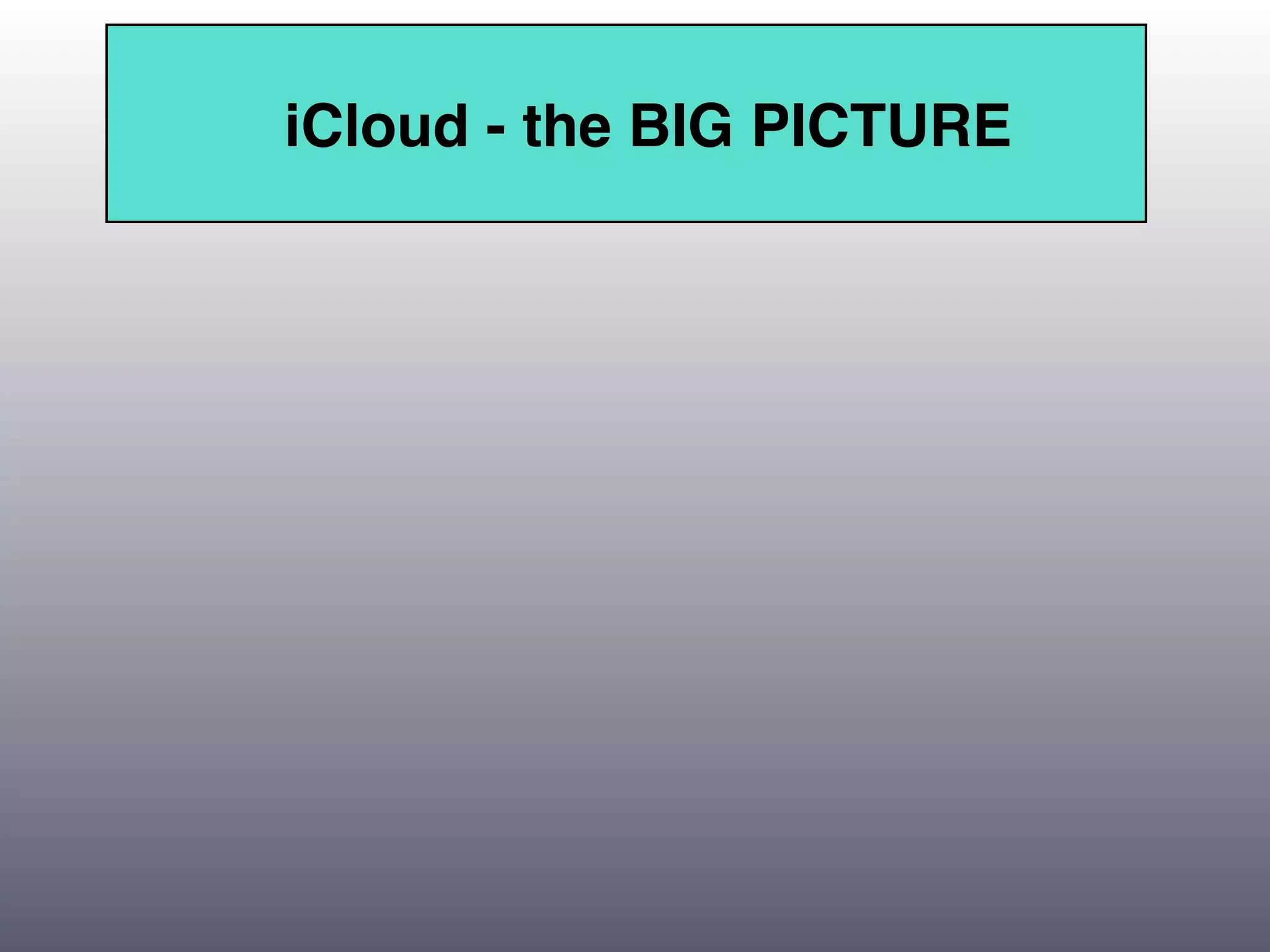 iCloud - the BIG PICTURE
 