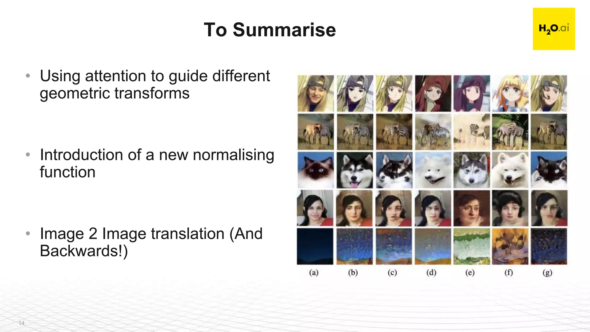 14
• Using attention to guide different
geometric transforms
• Introduction of a new normalising
function
• Image 2 Image translation (And
Backwards!)
To Summarise
 