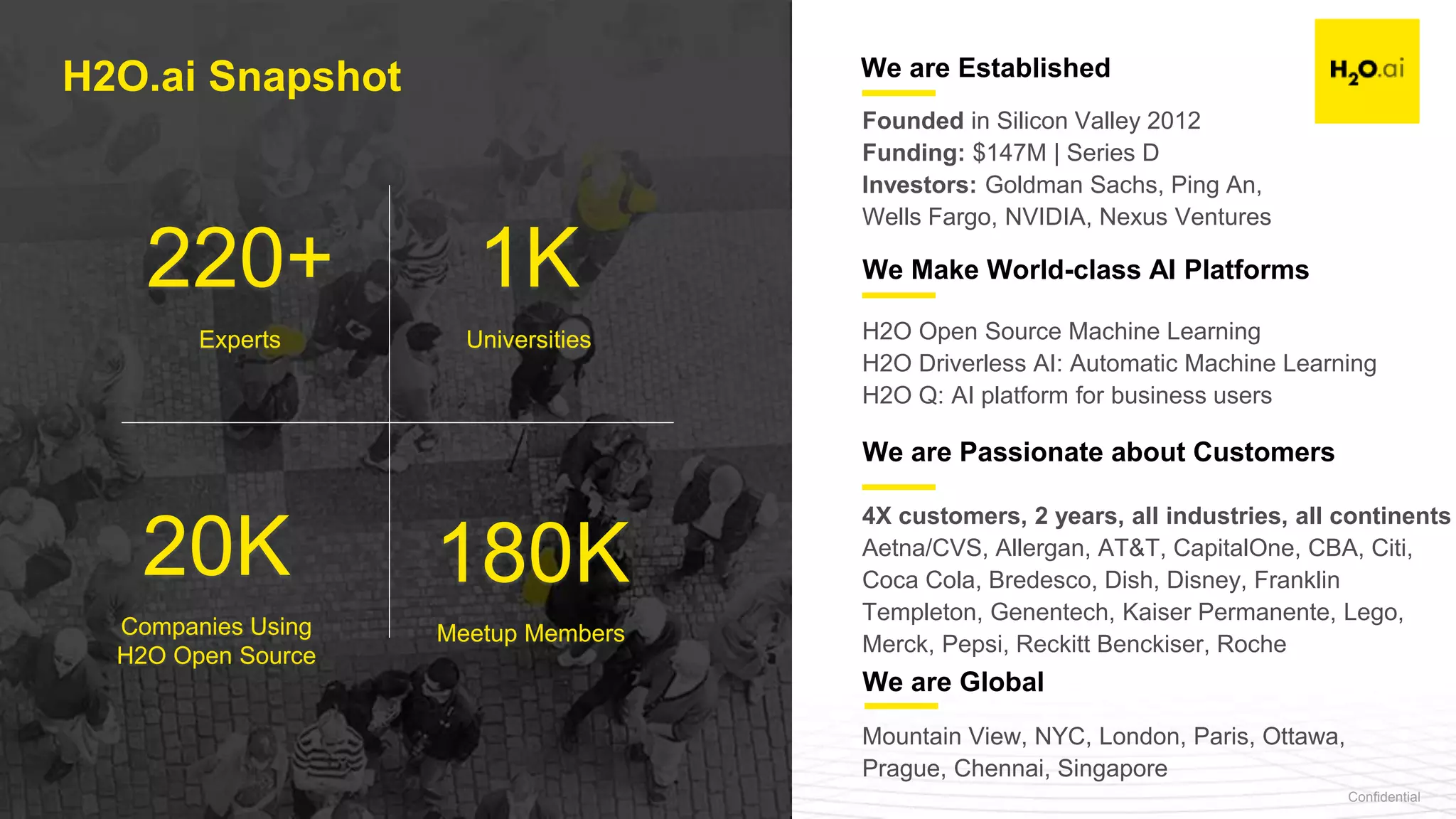 Confidential3
Founded in Silicon Valley 2012
Funding: $147M | Series D
Investors: Goldman Sachs, Ping An,
Wells Fargo, NVIDIA, Nexus Ventures
We are Established
We Make World-class AI Platforms
We are Global
H2O Open Source Machine Learning
H2O Driverless AI: Automatic Machine Learning
H2O Q: AI platform for business users
Mountain View, NYC, London, Paris, Ottawa,
Prague, Chennai, Singapore
220+ 1K
20K 180K
Universities
Companies Using
H2O Open Source
Meetup Members
Experts
H2O.ai Snapshot
We are Passionate about Customers
4X customers, 2 years, all industries, all continents
Aetna/CVS, Allergan, AT&T, CapitalOne, CBA, Citi,
Coca Cola, Bredesco, Dish, Disney, Franklin
Templeton, Genentech, Kaiser Permanente, Lego,
Merck, Pepsi, Reckitt Benckiser, Roche
 