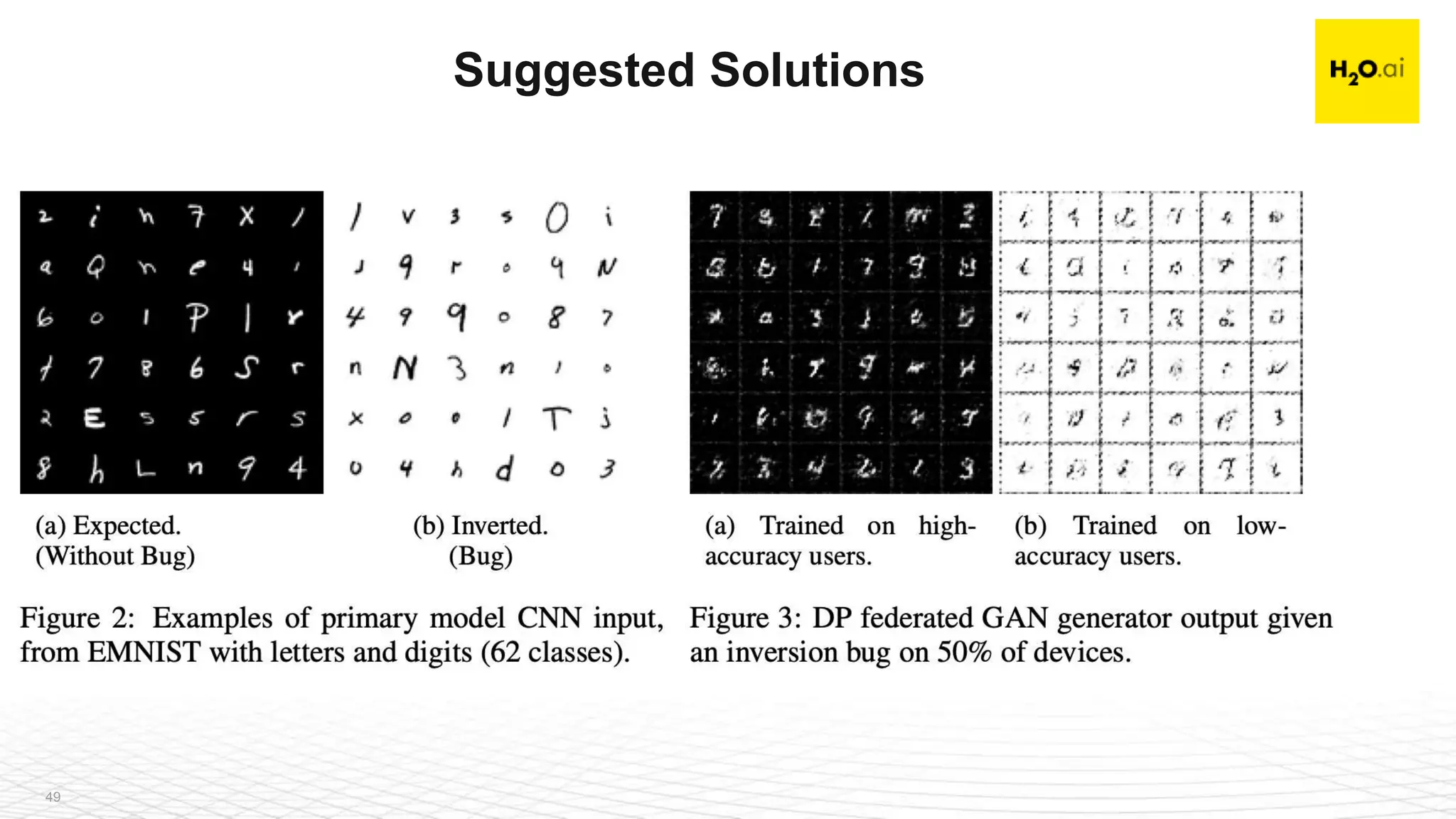 49
• Modelling is important: Looking at data is
a large part of the pipeline
• Manual data inspection is problematic for
privacy-sensitive dataset
• Problem: Your model resides on your
server, data on end devices
Suggested Solutions
 