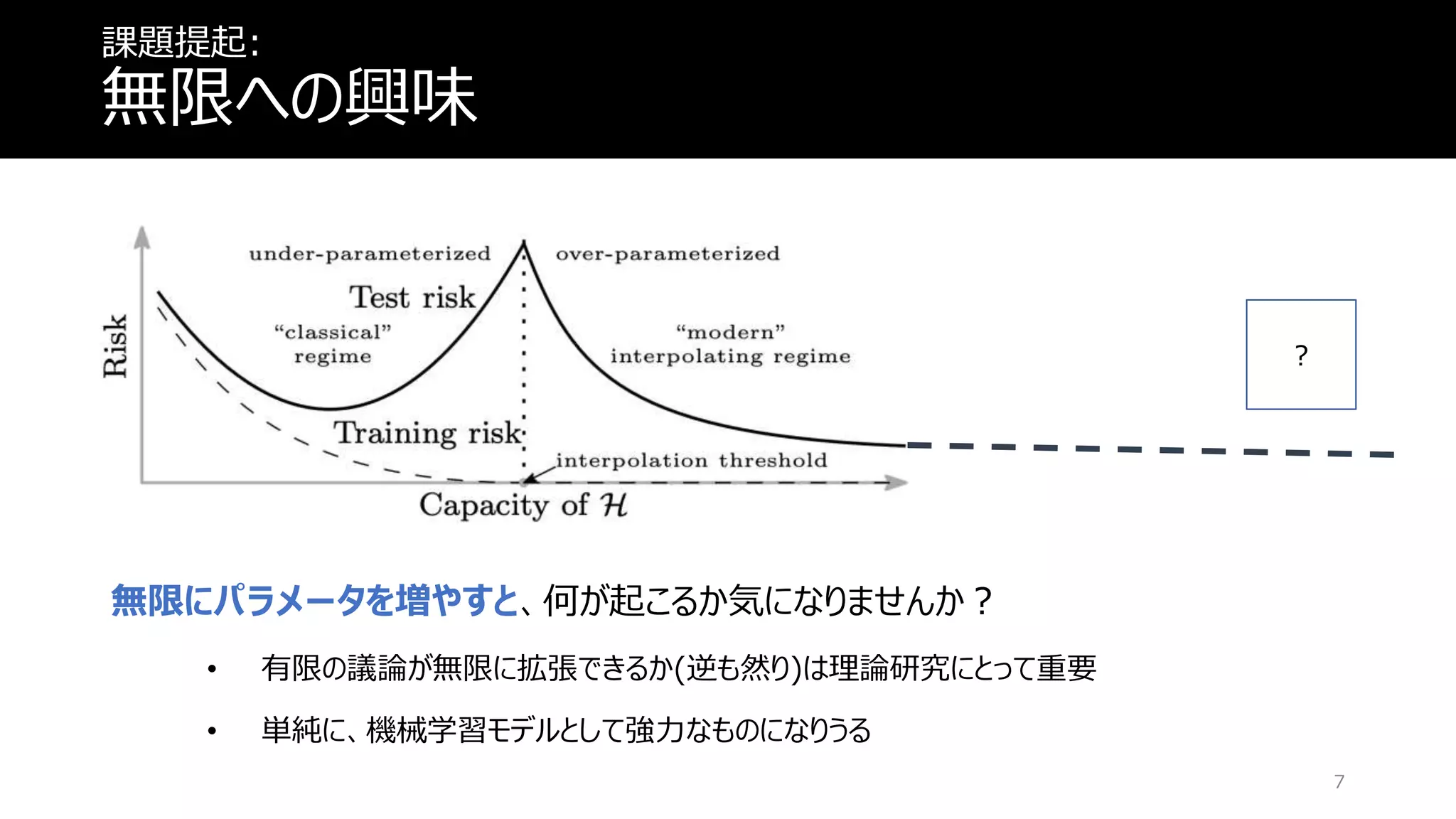 課題提起:
無限への興味
無限にパラメータを増やすと、何が起こるか気になりませんか？
• 有限の議論が無限に拡張できるか(逆も然り)は理論研究にとって重要
• 単純に、機械学習モデルとして強力なものになりうる
?
7
 