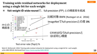 © DeNA Co., Ltd.
Training wide residual networks for deployment
using a single bit for each weight
 1bit weight の wide-re...