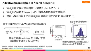 © DeNA Co., Ltd.
Adaptive Quantization of Neural Networks
 Weight毎に異なるbit精度 （実装たいへんそう...）
 Weightのbit数をLossとして、精度の制約の元で最...