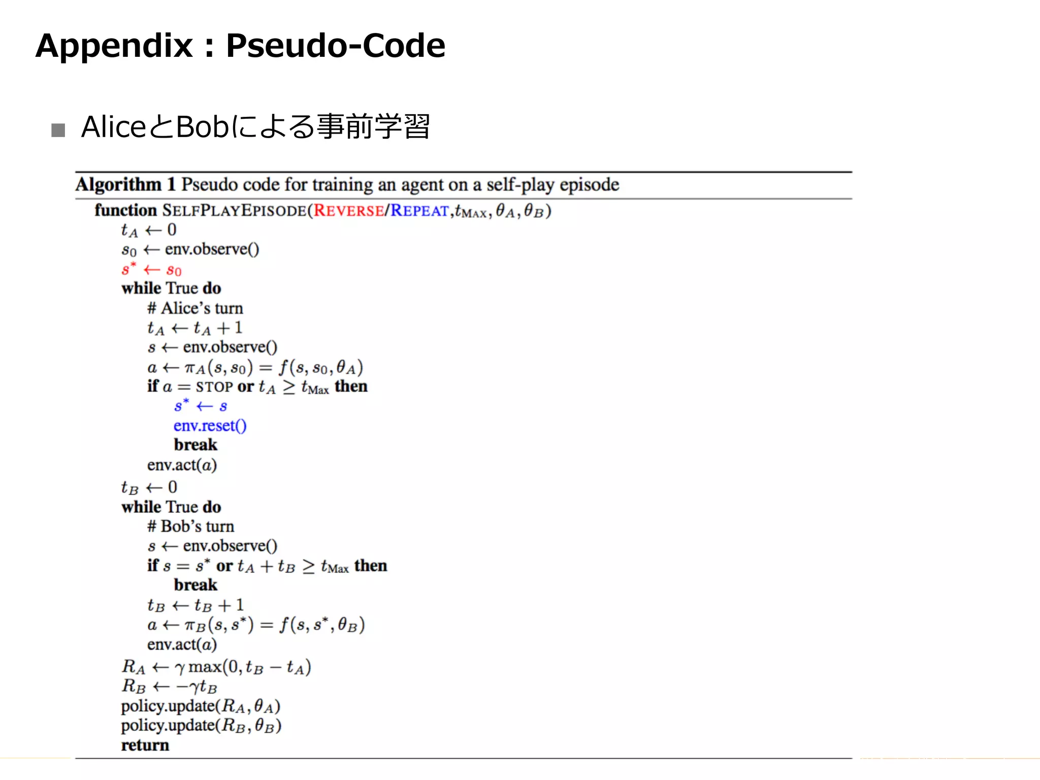 Copyright	(C)	DeNA	Co.,Ltd.	All	Rights	Reserved.
Appendix：Pseudo-Code
■ AliceとBobによる事前学習
 