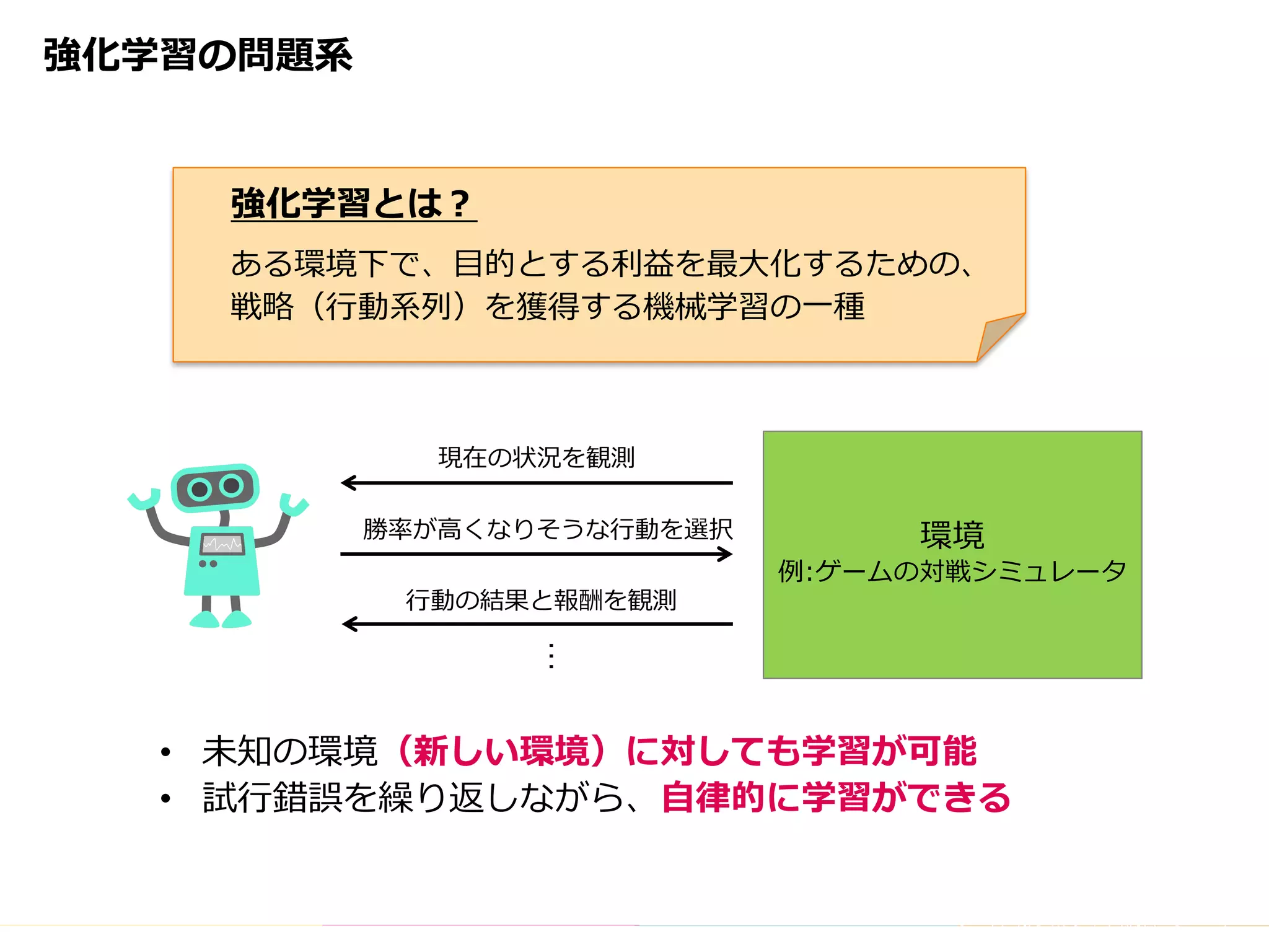 Copyright	(C)	DeNA	Co.,Ltd.	All	Rights	Reserved.
強化学習とは？
ある環境下で、⽬的とする利益を最⼤化するための、
戦略（⾏動系列）を獲得する機械学習の⼀種
環境
例:ゲームの対戦シミュレータ
現在の状況を観測
勝率が⾼くなりそうな⾏動を選択
⾏動の結果と報酬を観測
…
• 未知の環境（新しい環境）に対しても学習が可能
• 試⾏錯誤を繰り返しながら、⾃律的に学習ができる
強化学習の問題系
 