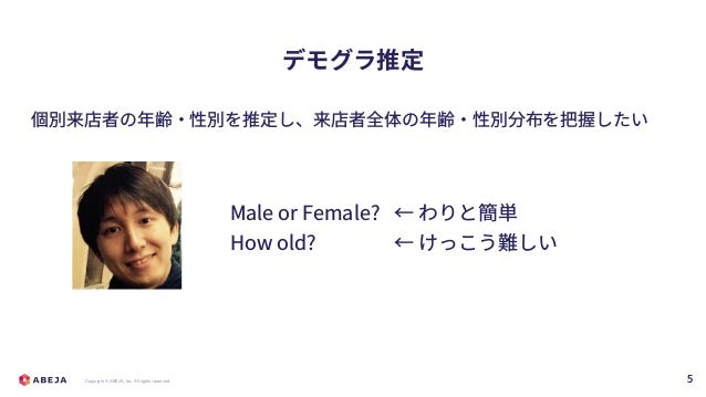ヒトの機械学習