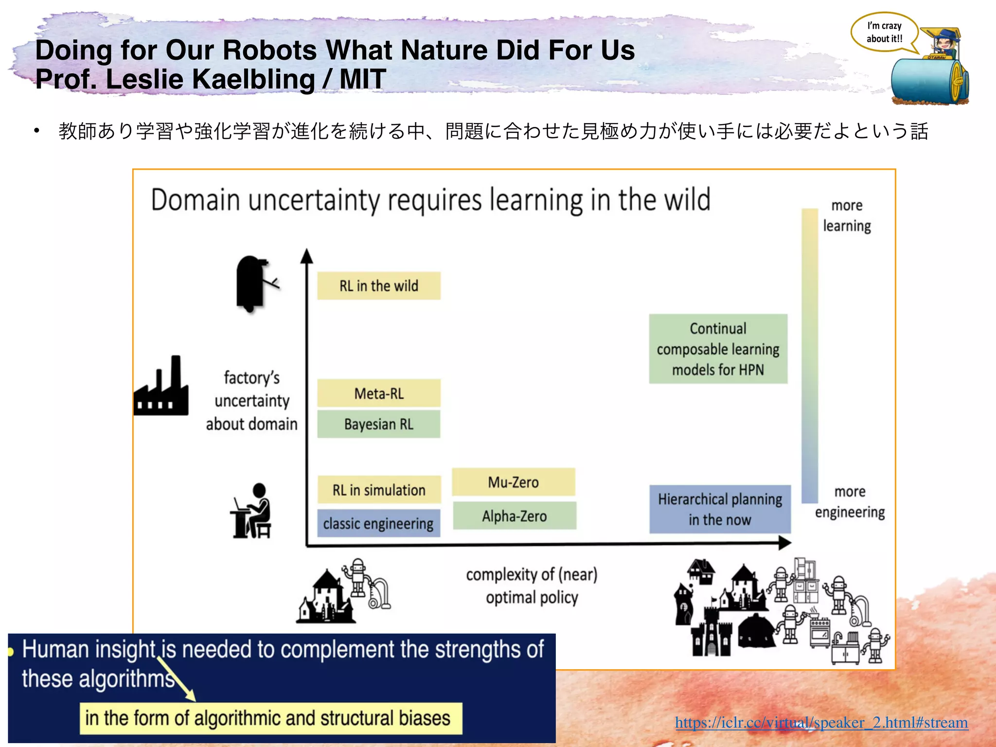 Doing for Our Robots What Nature Did For Us
Prof. Leslie Kaelbling / MIT
•
https://iclr.cc/virtual/speaker_2.html#stream