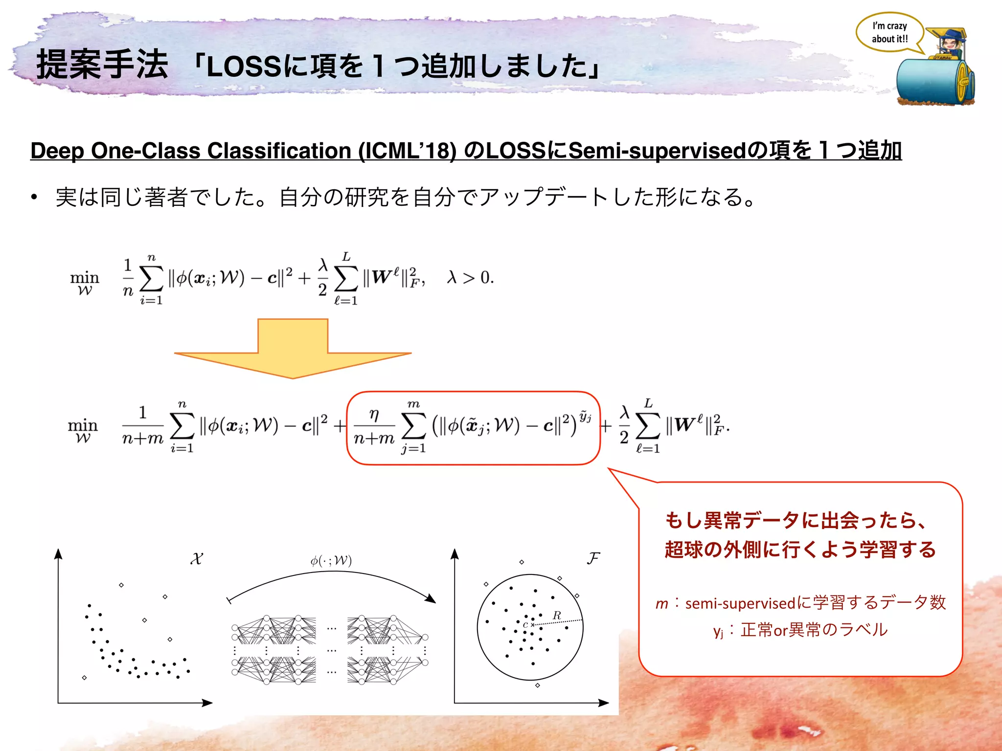 LOSS
Deep One-Class Classification (ICML’18) LOSS Semi-supervised
•
m semi-supervised
yj or