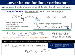 ICLR2021 (spotlight)] Benefit of deep learning with non-convex ...