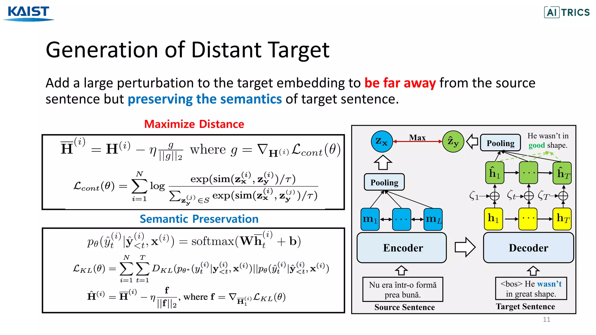 Generation of Distant Target
11
Add a large perturbation to the target embedding to be far away from the source
sentence but preserving the semantics of target sentence.
Maximize Distance
Semantic Preservation
Encoder Decoder
Pooling
Pooling
He wasn’t in
good shape.
Source Sentence
Max
Nu era într-o formă
prea bună.
<bos> He wasn’t
in great shape.
Target Sentence
 