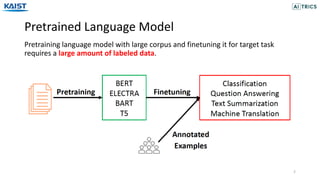 Contrastive Learning with Adversarial Perturbations for Conditional ...