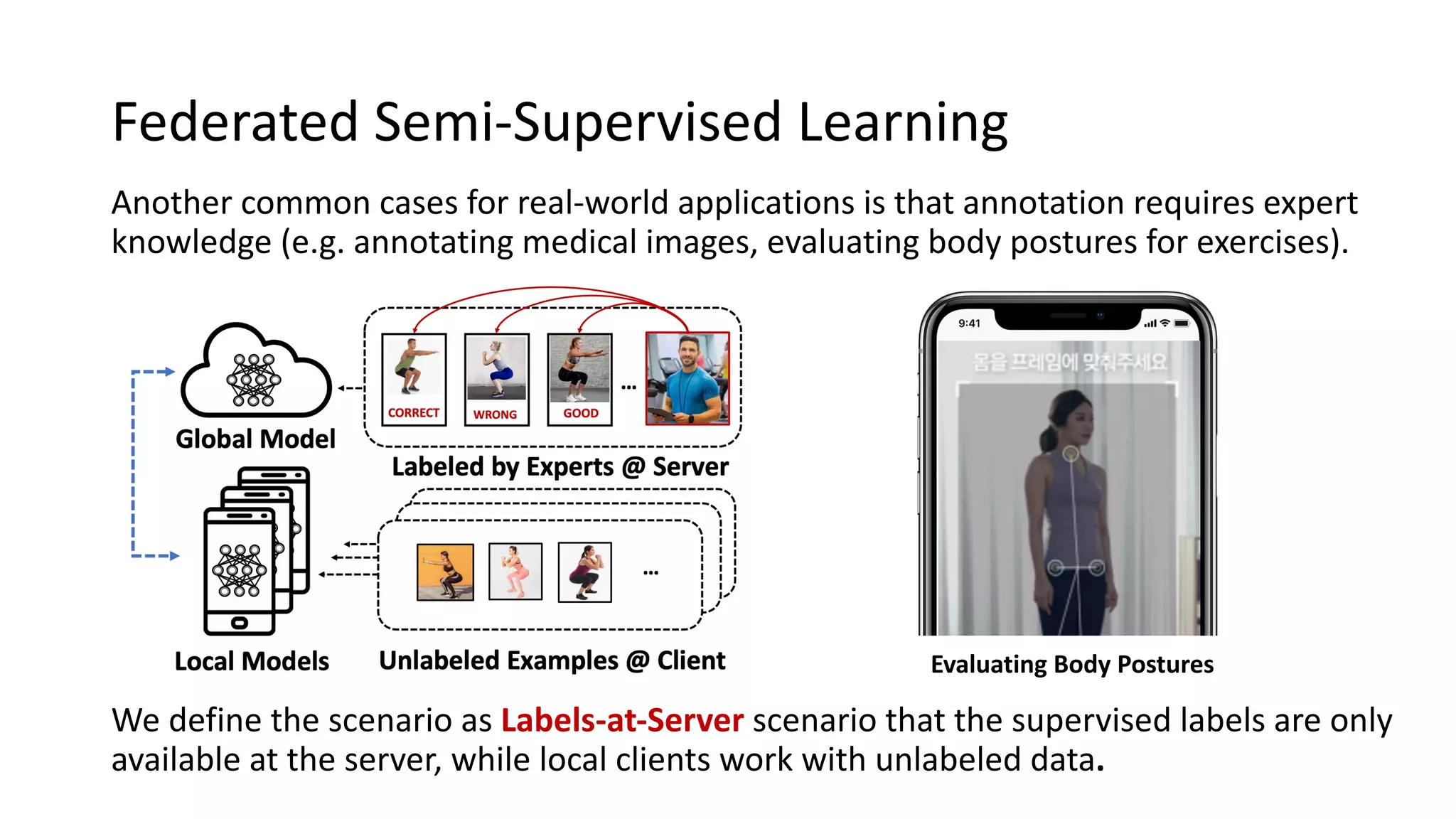 Federated Semi-Supervised Learning
Another common cases for real-world applications is that annotation requires expert
knowledge (e.g. annotating medical images, evaluating body postures for exercises).
We define the scenario as Labels-at-Server scenario that the supervised labels are only
available at the server, while local clients work with unlabeled data.
Evaluating Body Postures
 