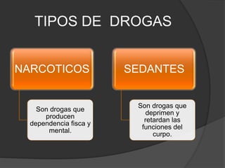 TIPOS DE  DROGAS
