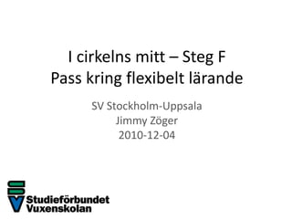 I cirkelns mitt – Steg FPass kring flexibelt lärande SV Stockholm-Uppsala Jimmy Zöger 2010-12-04 