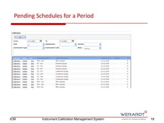 Pending Schedules for a Period
18ICM Instrument Calibration Management System
 