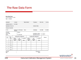 The Raw Data Form
24ICM Instrument Calibration Management System
 