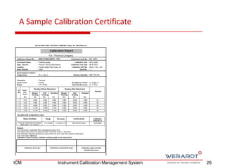 A Sample Calibration Certificate
26ICM Instrument Calibration Management System
 
