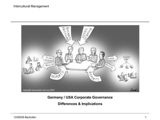 Germany / USA Corporate Governance Differences & Implications 