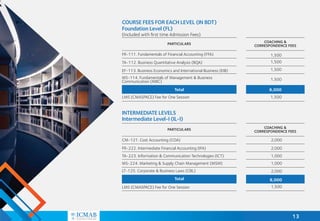 HURDLE
13
COURSE FEES FOR EACH LEVEL (IN BDT)
Foundation Level (FL)
(Included with first time Admission Fees)
PARTICULARS COACHING &
CORRESPONDENCE FEES
FR-111. Fundamentals of Financial Accounting (FFA)
TA-112. Business Quantitative Analysis (BQA)
EF-113. Business Economics and International Business (EIB)
MS-114. Fundamentals of Management & Business
Communication (MBC)
1,500
1,500
1,500
1,500
LMS (CMASPACE) Fee for One Session 1,500
PARTICULARS COACHING &
CORRESPONDENCE FEES
2,000
2,000
2,000
8,000
1,000
1,500
1,000
INTERMEDIATE LEVELS
Intermediate Level-I (IL-I)
CM-121. Cost Accounting (COA)
FR-222. Intermediate Financial Accounting (IFA)
TA-223. Information & Communication Technologies (ICT)
MS-224. Marketing & Supply Chain Management (MSM)
LT-125. Corporate & Business Laws (CBL)
Total
LMS (CMASPACE) Fee for One Session
Total 6,000
 