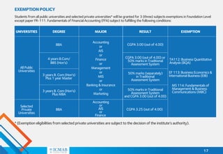 17
EXEMPTION POLICY
Students from all public universities and selected private universities* will be granted for 3 (three) subjects exemptions in Foundation Level
except paper FR-111. Fundamentals of Financial Accounting (FFA) subject to fulfilling the following conditions:
UNIVERSITIES DEGREE MAJOR RESULT EXEMPTION
All Public
Universities
Selected
Private
Universities
BBA
4 years B.Com/
BBS (Hon’s)
3 years B. Com (Hon’s)
Plus 1 year Master
3 years B. Com (Hon’s)
Plus MBA
BBA
Accounting
or
AIS
or
Finance
Accounting
or
AIS
or
Finance
or
Management
or
MIS
or
Banking & Insurance
or
Marketing
CGPA 3.00 (out of 4.00)
CGPA 3.00 (out of 4.00) or
50% marks in Traditional
Assessment System
50% marks (separately)
in Traditional
Assessment System
50% marks in Traditional
Assessment System
and CGPA 3.00 (out of 4.00)
CGPA 3.25 (out of 4.00)
TA112: Business Quantitative
Analysis (BQA)
EF 113: Business Economics &
International Business (EIB)
MS 114: Fundamentals of
Management & Business
Communications (MBC)
* (Exemption eligibilities from selected private universities are subject to the decision of the institute’s authority).
 