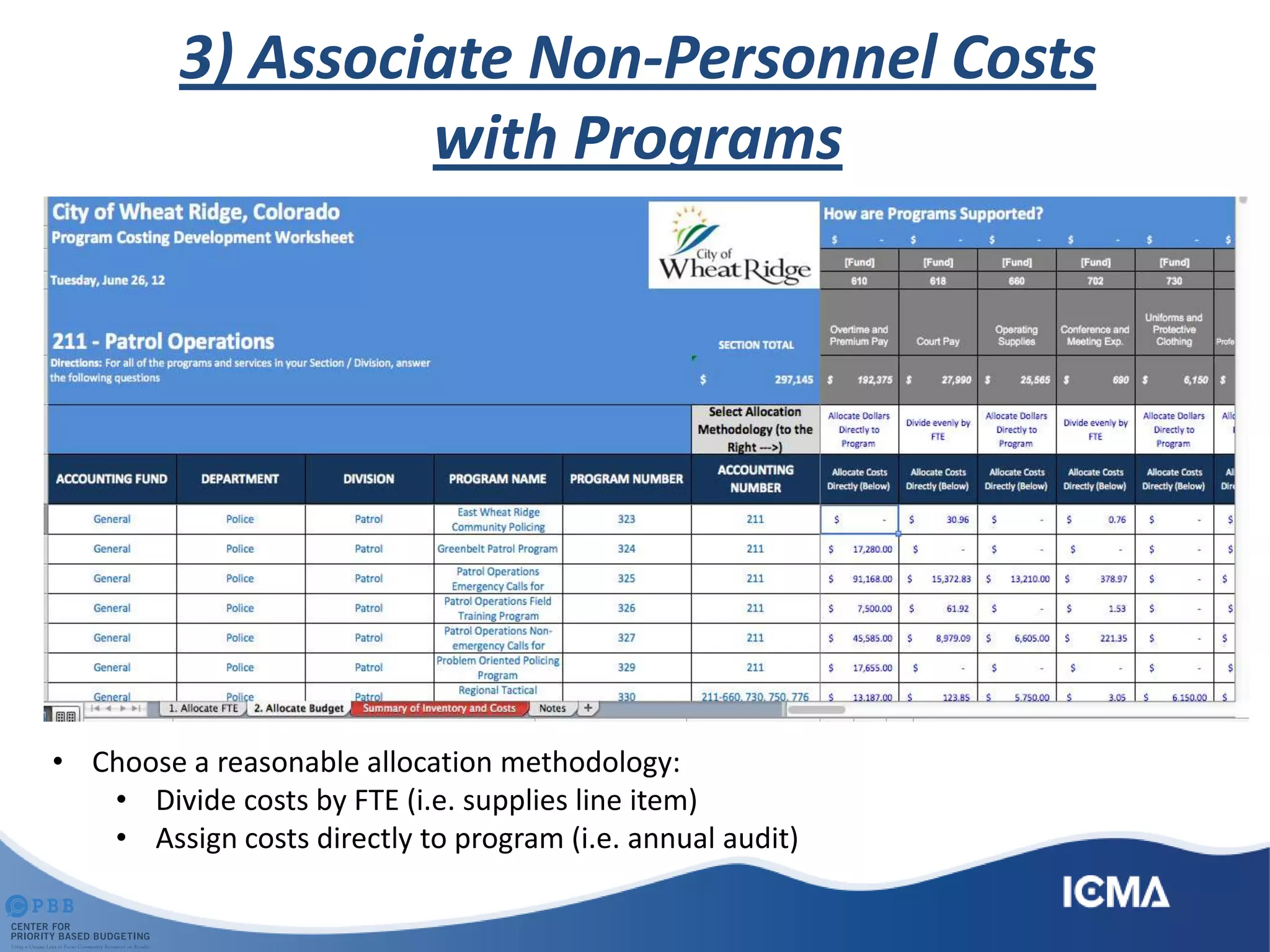 3) Associate Non-Personnel Costs
with Programs
• Choose a reasonable allocation methodology:
• Divide costs by FTE (i.e. supplies line item)
• Assign costs directly to program (i.e. annual audit)
 