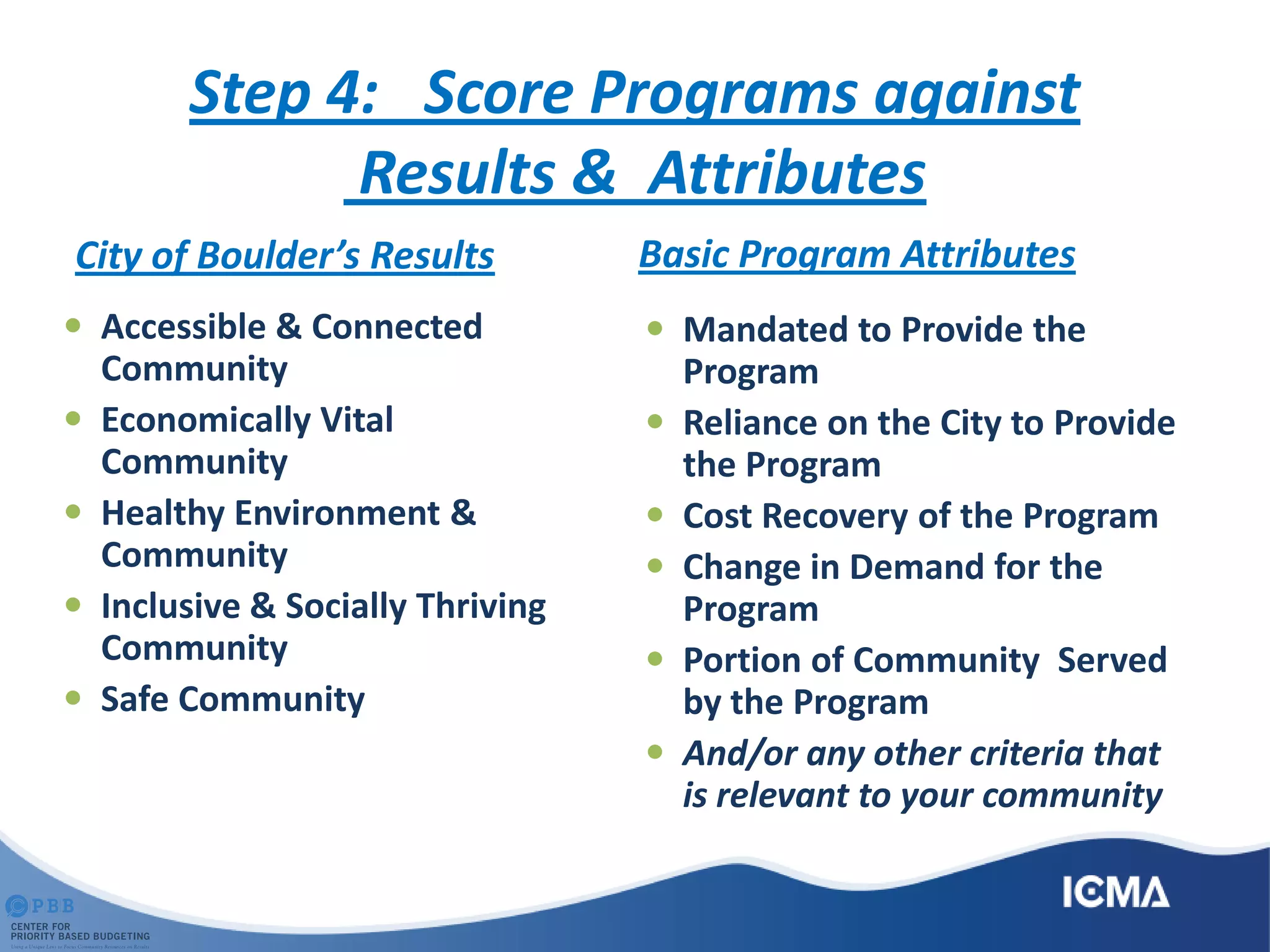 City of Boulder’s Results Basic Program Attributes
 Accessible & Connected
Community
 Economically Vital
Community
 Healthy Environment &
Community
 Inclusive & Socially Thriving
Community
 Safe Community
 Mandated to Provide the
Program
 Reliance on the City to Provide
the Program
 Cost Recovery of the Program
 Change in Demand for the
Program
 Portion of Community Served
by the Program
 And/or any other criteria that
is relevant to your community
Step 4: Score Programs against
Results & Attributes
 