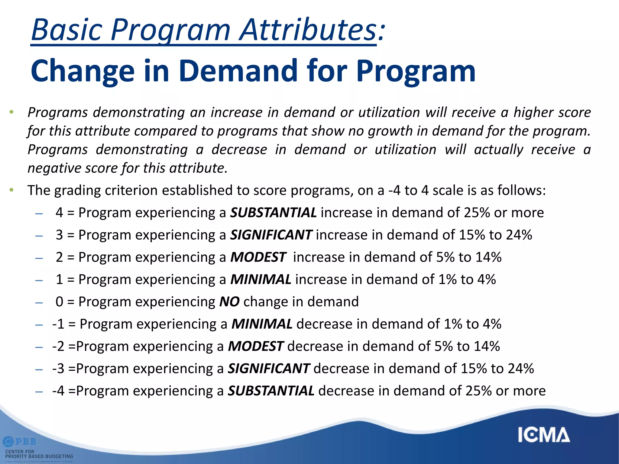 Basic Program Attributes:
Change in Demand for Program
• Programs demonstrating an increase in demand or utilization will receive a higher score
for this attribute compared to programs that show no growth in demand for the program.
Programs demonstrating a decrease in demand or utilization will actually receive a
negative score for this attribute.
• The grading criterion established to score programs, on a -4 to 4 scale is as follows:
– 4 = Program experiencing a SUBSTANTIAL increase in demand of 25% or more
– 3 = Program experiencing a SIGNIFICANT increase in demand of 15% to 24%
– 2 = Program experiencing a MODEST increase in demand of 5% to 14%
– 1 = Program experiencing a MINIMAL increase in demand of 1% to 4%
– 0 = Program experiencing NO change in demand
– -1 = Program experiencing a MINIMAL decrease in demand of 1% to 4%
– -2 =Program experiencing a MODEST decrease in demand of 5% to 14%
– -3 =Program experiencing a SIGNIFICANT decrease in demand of 15% to 24%
– -4 =Program experiencing a SUBSTANTIAL decrease in demand of 25% or more
 