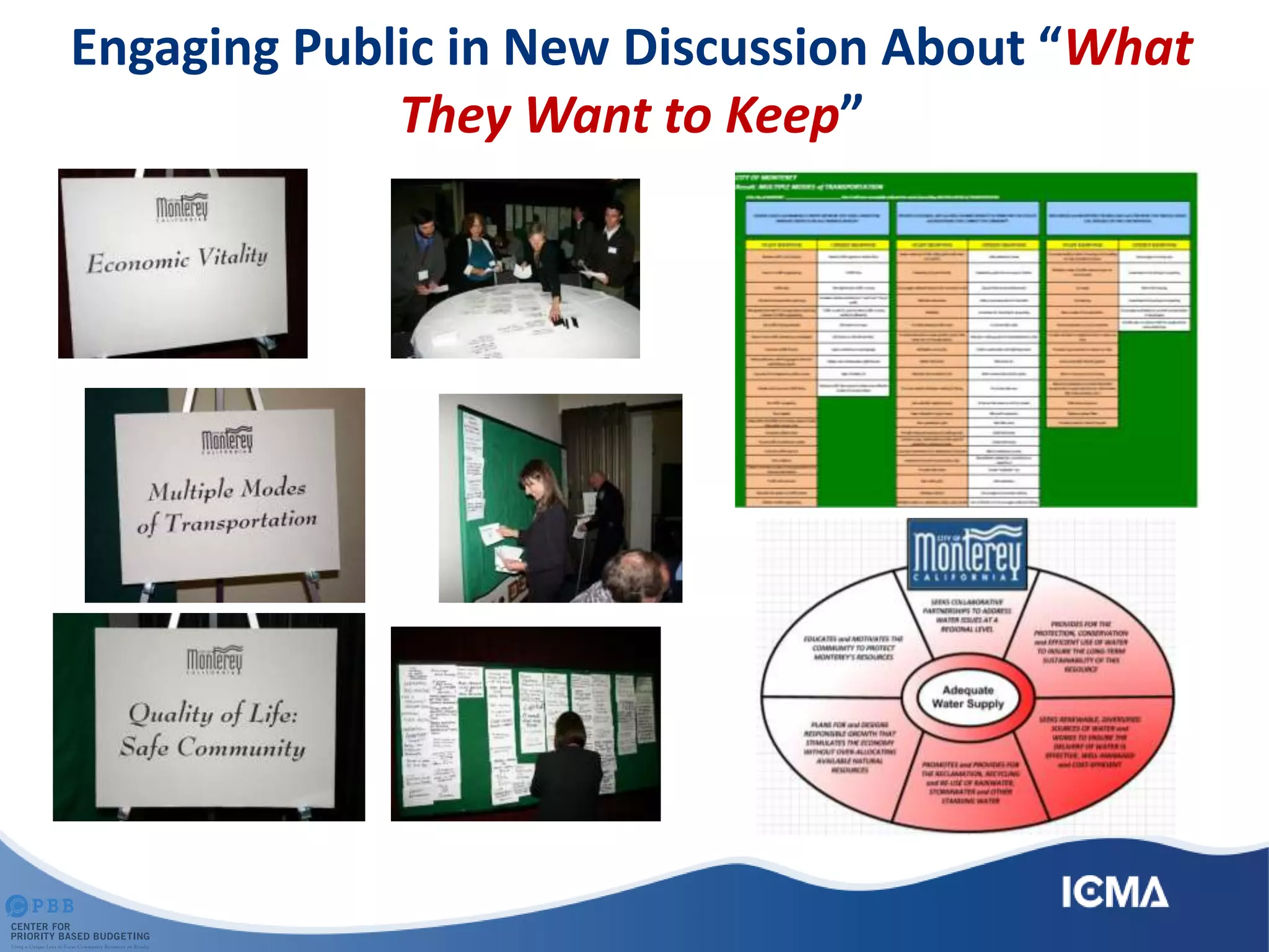 Engaging Public in New Discussion About “What
They Want to Keep”
 