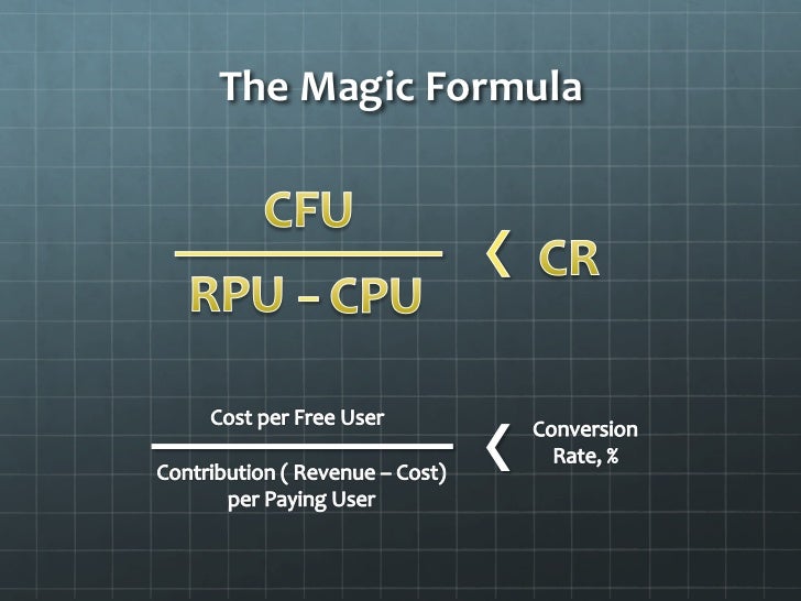 Freemium Model in Online Classifieds